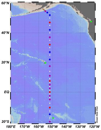 cruise track 30July2018
